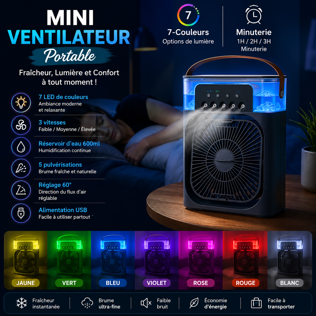 Mini Ventilateur Portable multifonction
