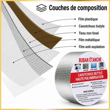 Ruban reparateur